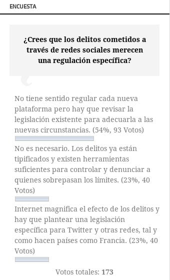 Encuesta