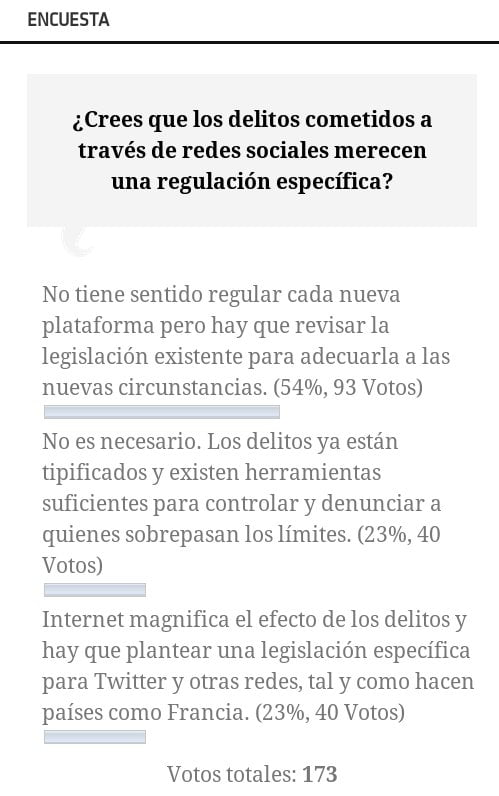Encuesta