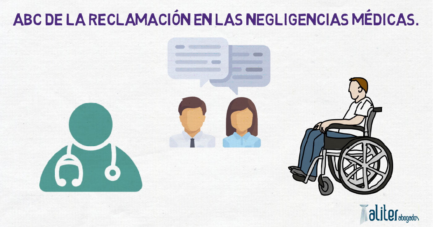 ABC de la responsabilidad civil médica para pacientes de a pie