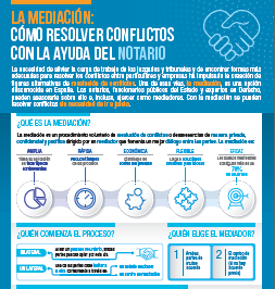 mediacion notarial -diario juridico-