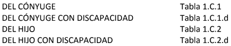 accidentes tráfico