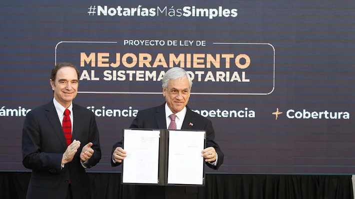 sistema notarial