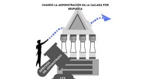 El silencio Administrativo. Cuando la Administración da la callada por respuesta silencio administrativo