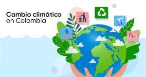 cambio climático