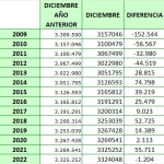 autonomos-diario-juridico-1