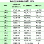 autonomos-diario-juridico-2.png