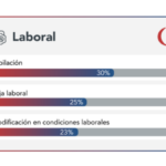 proteccion-juridica-diario-juridico_