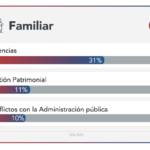 proteccion-juridica-diario-juridico_1