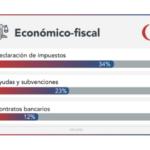 proteccion-juridica-diario-juridico_3