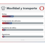 proteccion-juridica-diario-juridico_4