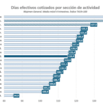 dias-1-diario-juridico